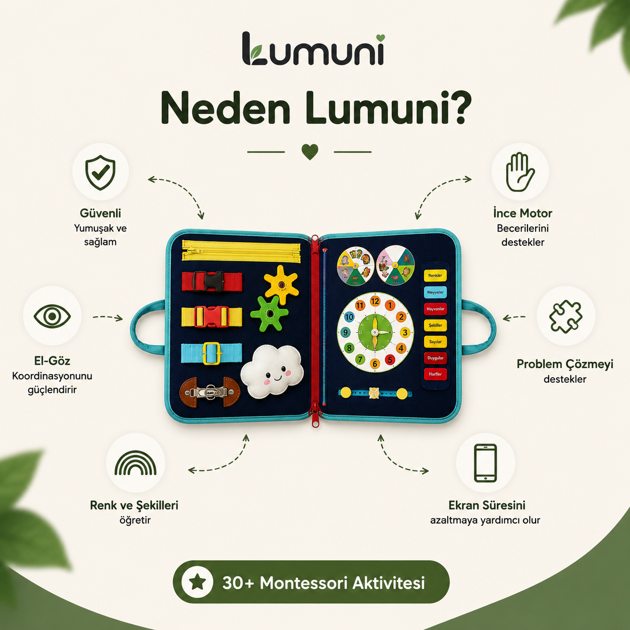 Ekranı Unutturan Aktivite Panosu