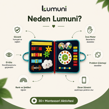 Ekranı Unutturan Aktivite Panosu